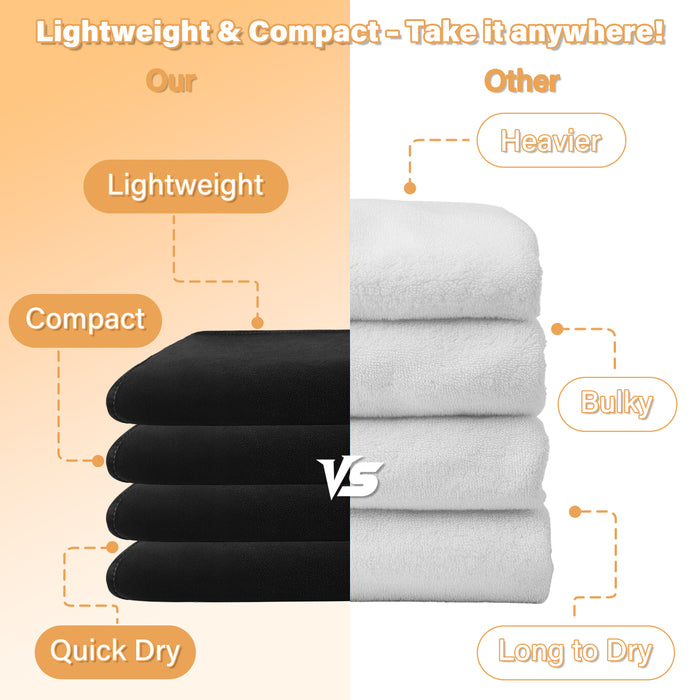 Reversible Polar Fleece Waterproof Blanket