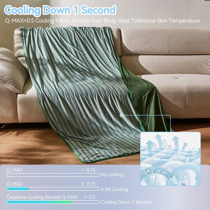 Lightweight Summer Cooling Blanket