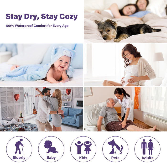 Sherpa Polar Fleece Waterproof Blanket