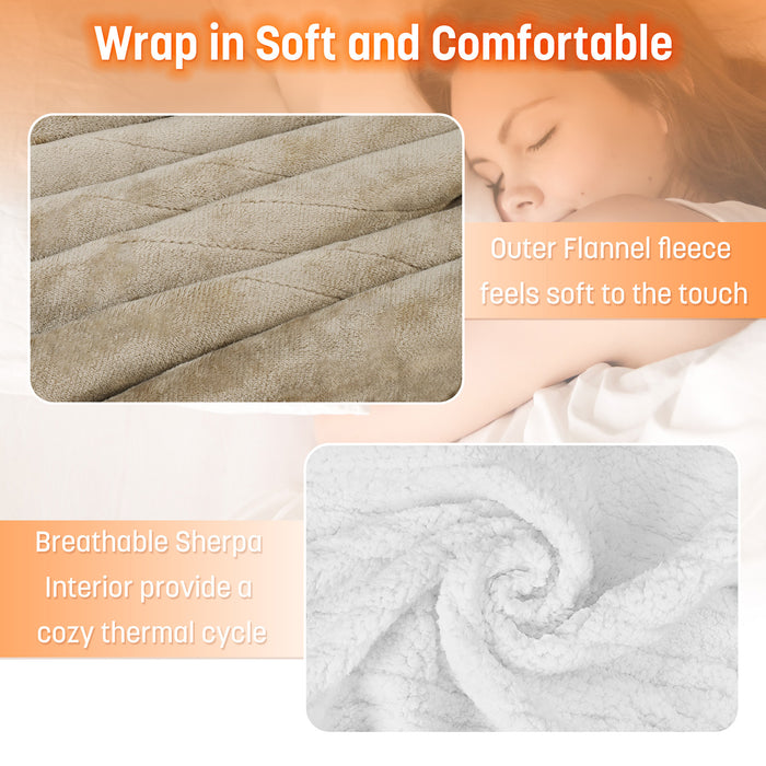 Heated Sherpa Fleece Wearable Blanket With Sleeves
