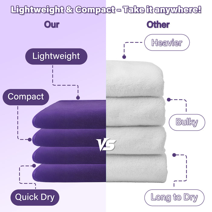 Reversible Polar Fleece Waterproof Blanket