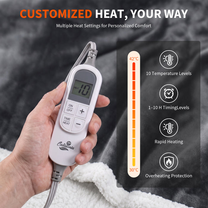 Catalonia Wearable Heated Blanket, Cozy Sherpa Lined Portable Electric Heating Cape for Home Office Outdoor