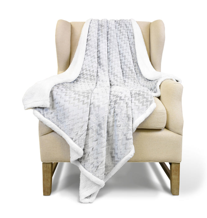 Wave Pattern Sherpa Throw Blanket