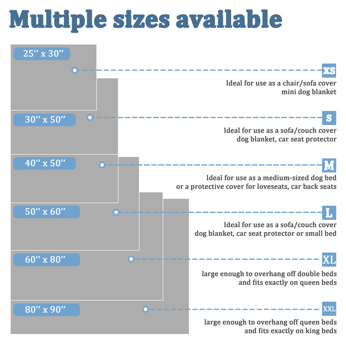 Reversible Polar Fleece Waterproof Blanket
