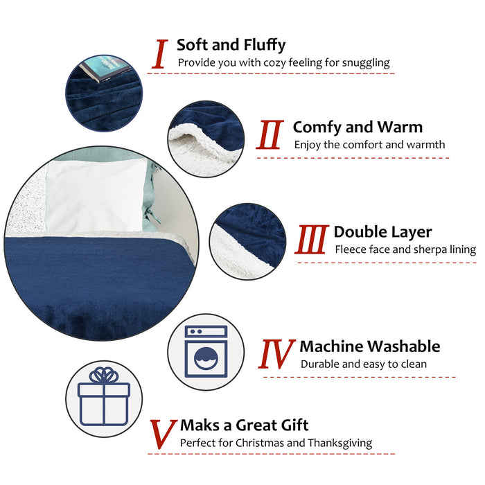 Solid Color Sherpa Throw Blanket