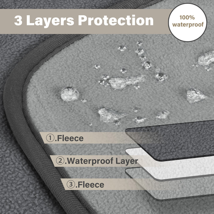 Reversible Polar Fleece Waterproof Blanket
